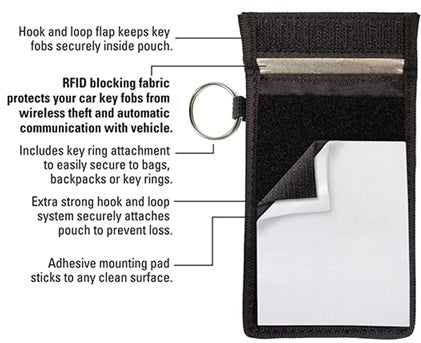 Signal Blocking Key Hider ford Car Keys and Fobs